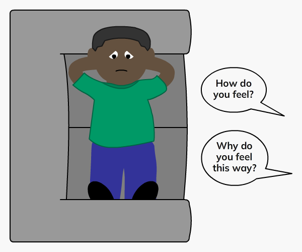 Depressed man lying on a psychiatrist's couch with speech bubbles: 'How do you feel?' and 'Why do you feel this way?'